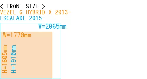 #VEZEL G HYBRID X 2013- + ESCALADE 2015-